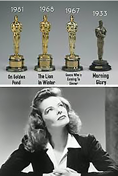 Hepburn Katherine Academy Awards Cropped